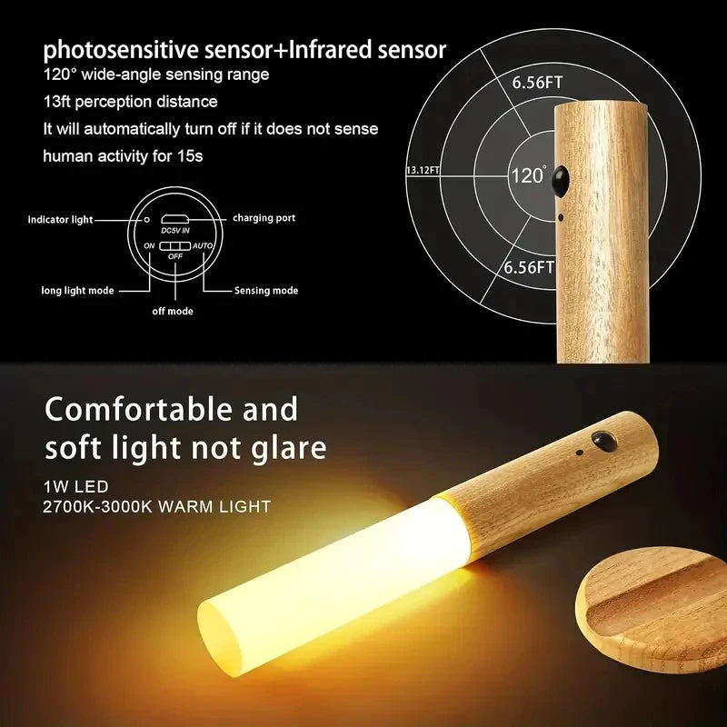LED-Nachtlicht mit Bewegungsmelder und Magnetfuß