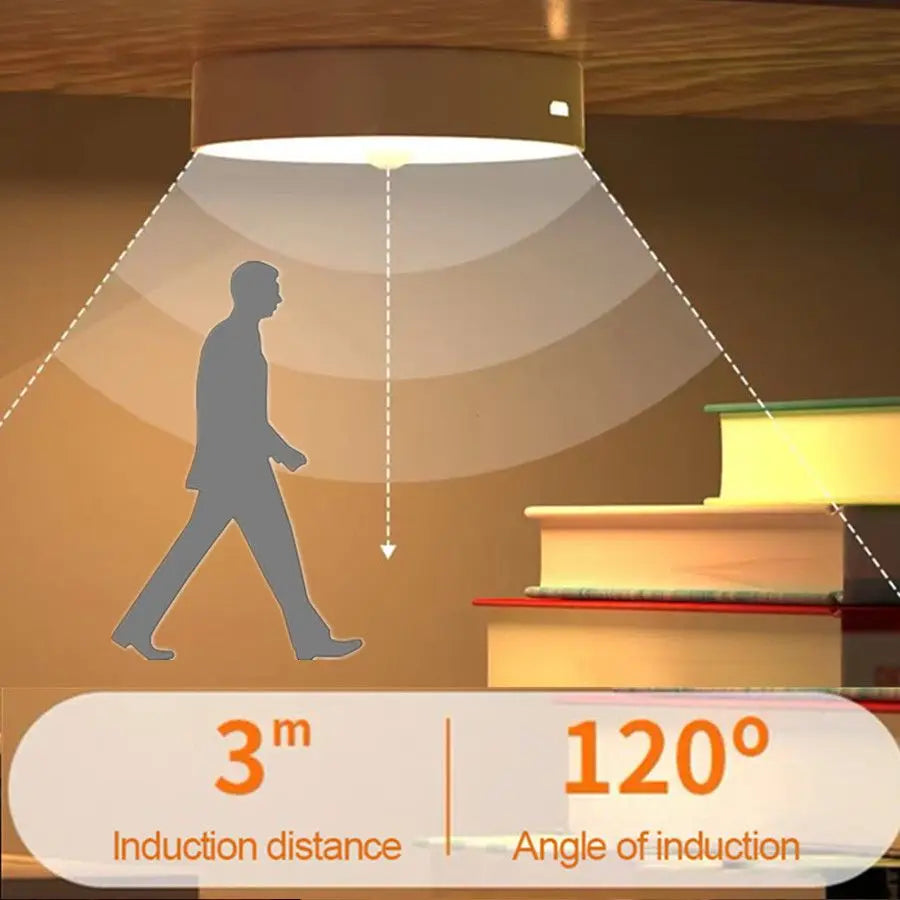 LED-USB-Nachtlicht mit Bewegungsmelder